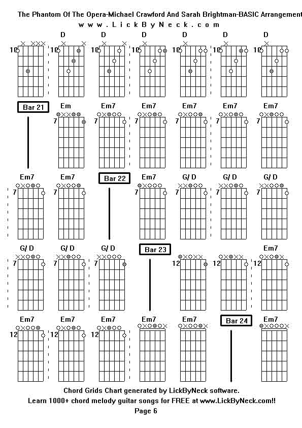 Chord Grids Chart of chord melody fingerstyle guitar song-The Phantom Of The Opera-Michael Crawford And Sarah Brightman-BASIC Arrangement,generated by LickByNeck software.